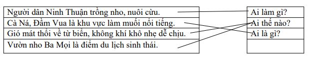 Đề thi giữa học kì 2 môn Tiếng Việt lớp 4