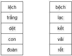 Bài tập nâng cao Tiếng Việt 2 - Tuần 30: Chính tả