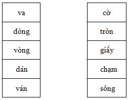 Bài tập nâng cao Tiếng Việt 2: Tuần 32