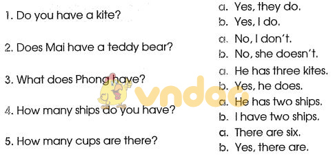 Bài tập cuối tuần môn Tiếng Anh lớp 3 - Tuần 25