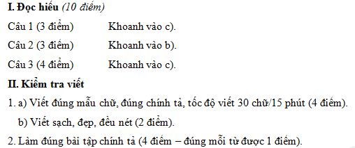 Đề thi giữa học kì II năm 2018 - 2019 môn Tiếng Việt lớp 1