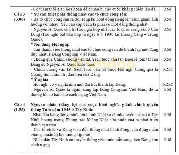 Đề thi giữa học kì 2 lớp 9 môn Lịch sử Phòng GD&ĐT Tân Châu