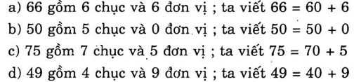 Giải Vở Bài Tập Toán 1 bài 101: Luyện tập