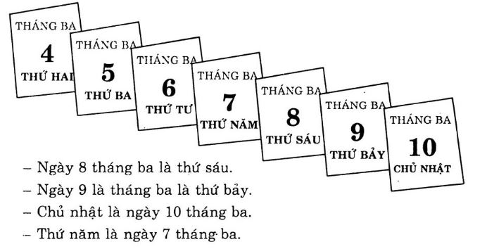 Giải Vở Bài Tập Toán lớp 1 bài 115
