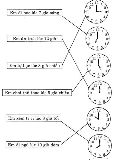 Giải Vở Bài Tập Toán lớp 1 bài 120