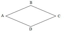  Hình thoi - Diện tích hình thoi