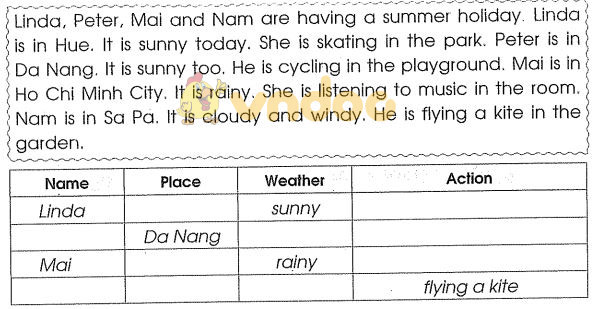 Bài tập cuối tuần môn Tiếng Anh lớp 3 - Tuần 32