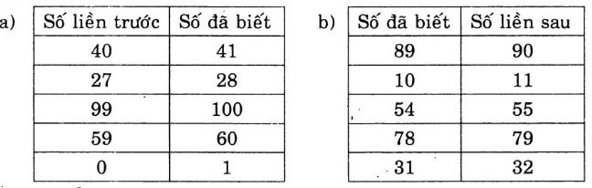 Giải Vở Bài Tập Toán lớp 1 bài 133