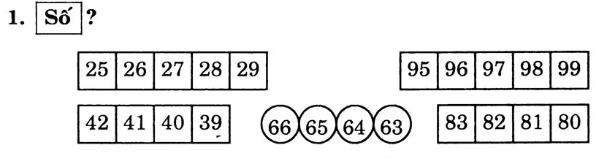 Giải Vở Bài Tập Toán lớp 1: Tự kiểm tra cuối năm học