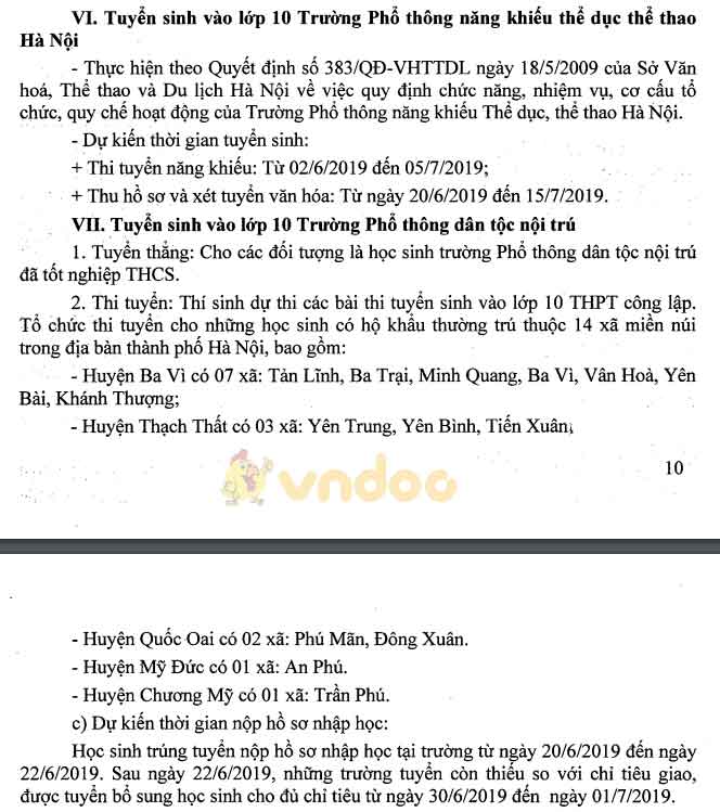 Phương án tuyển sinh vào lớp 10 tại Hà Nội năm học 2019 - 2020