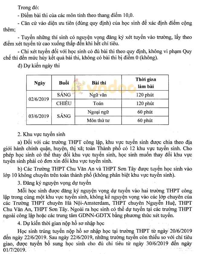 Phương án tuyển sinh vào lớp 10 tại Hà Nội năm học 2019 - 2020