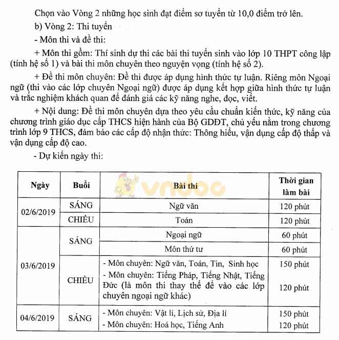 Phương án tuyển sinh vào lớp 10 tại Hà Nội năm học 2019 - 2020