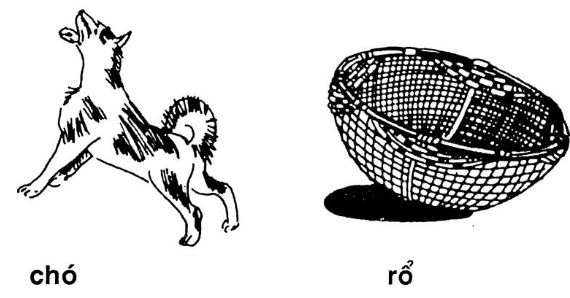 Giải vở bài tập Tiếng Việt 1 bài 21: Ôn tập