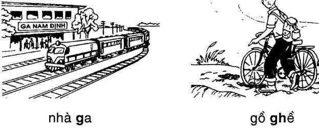 Giải vở bài tập Tiếng Việt 1 bài 23: g gh