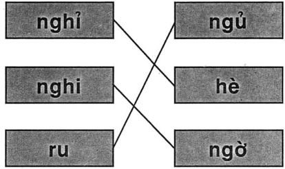 Giải vở bài tập Tiếng Việt 1 bài 25: ng ngh