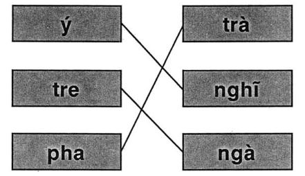 Giải vở bài tập Tiếng Việt 1 bài 26: y tr