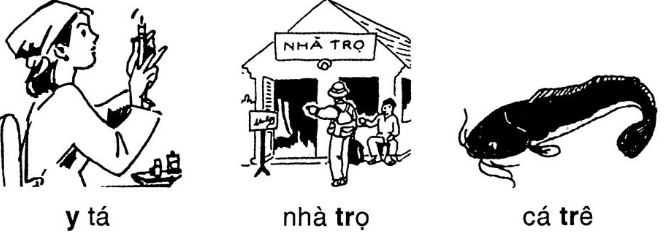 Giải vở bài tập Tiếng Việt 1 bài 26: y tr