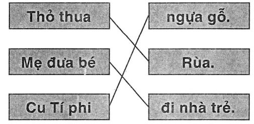 Giải vở bài tập Tiếng Việt 1 bài 31: Ôn tập