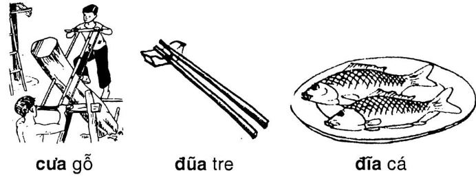 Giải vở bài tập Tiếng Việt 1 bài 31: Ôn tập