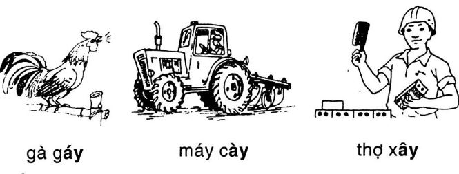 Giải vở bài tập Tiếng Việt 1 bài 36: ay â - ây