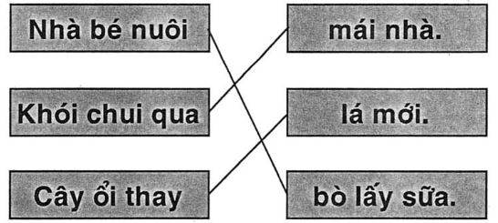 Giải vở bài tập Tiếng Việt 1 bài 37: ôn tập