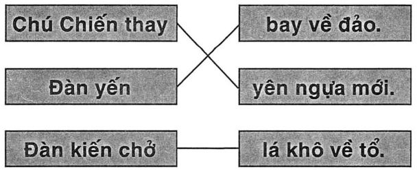 Giải vở bài tập Tiếng Việt 1 bài 49: iên yên