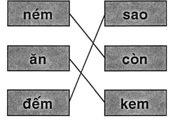Giải vở bài tập Tiếng Việt 1 bài 63: Em Êm