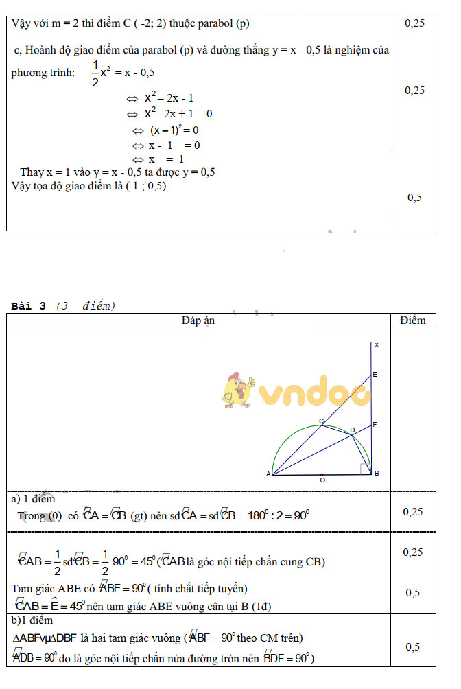 Đề thi giữa học kì 2 lớp 9 môn Toán năm học 2018 - 2019