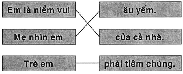 Giải vở bài tập Tiếng Việt 1 bài 65: iêm yêm