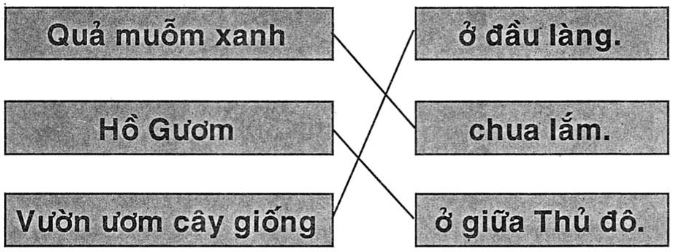 Giải vở bài tập Tiếng Việt 1 bài 66 tập 1