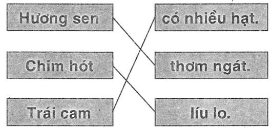 Giải vở bài tập Tiếng Việt 1 bài 68: ot at