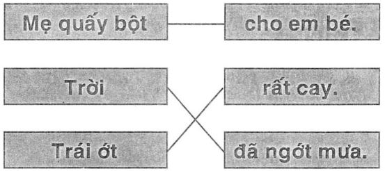 Giải vở bài tập Tiếng Việt 1 bài 70: ôt ơt