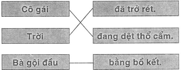 Giải vở bài tập Tiếng Việt 1 bài 71 tập 1
