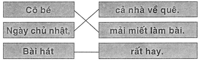 Giải vở bài tập Tiếng Việt 1 bài 75: Ôn tập