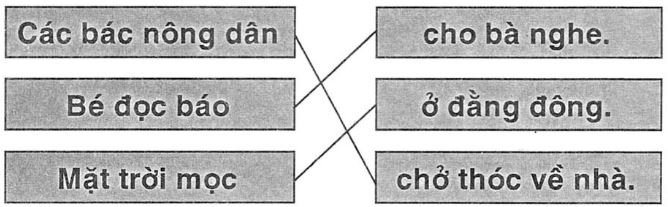 Giải vở bài tập Tiếng Việt 1 bài 76: oc ac