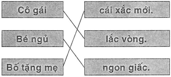 Giải vở bài tập Tiếng Việt 1 bài 77: ăc âc