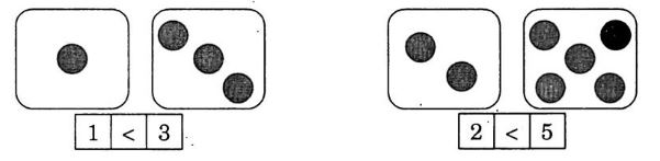 Giải Vở bài tập Toán 1 bài 10 tập 1