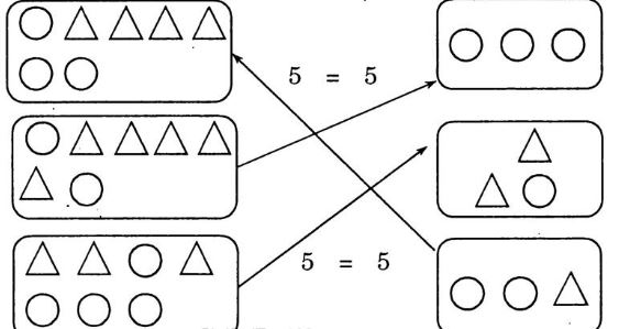 Giải Vở bài tập Toán 1 bài 13 tập 1