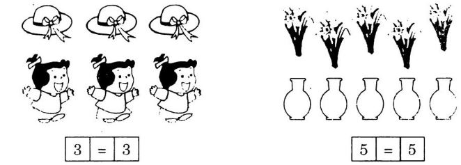 Giải Vở bài tập Toán 1 bài 14: LUYỆN TẬP