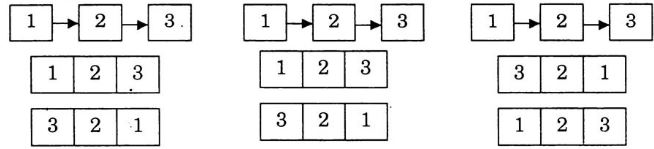 Giải Vở bài tập Toán 1 bài 7: LUYỆN TẬP