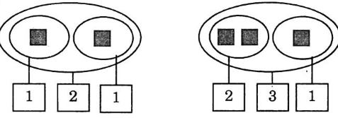 Giải Vở bài tập Toán 1 bài 7: LUYỆN TẬP