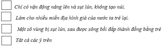 Tập bản đồ Địa Lý lớp 8 bài 25: Vùng biển Việt Nam