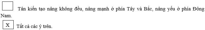 Tập bản đồ Địa Lý lớp 8 bài 28