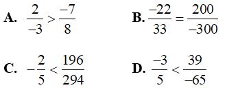 Bài tập Toán lớp 6: So sánh phân số