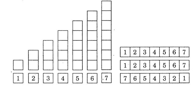 Giải Vở bài tập Toán 1 bài 17: Số 7