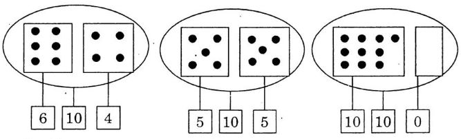 Giải Vở bài tập Toán 1 bài 21: Số 10