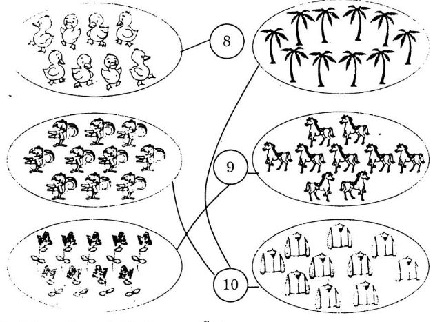 Giải Vở bài tập Toán 1 bài 22: Luyện tập