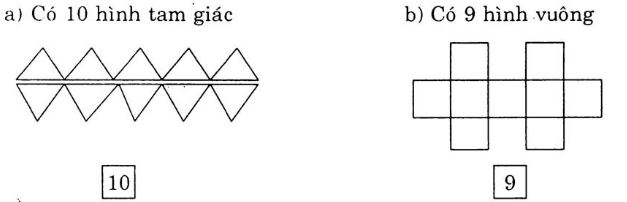 Giải Vở bài tập Toán 1 bài 22: Luyện tập