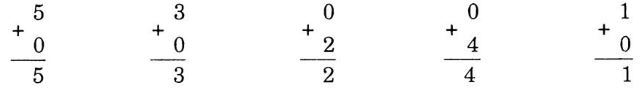 Giải Vở bài tập Toán 1 bài 31: SỐ 0 TRONG PHÉP CỘNG