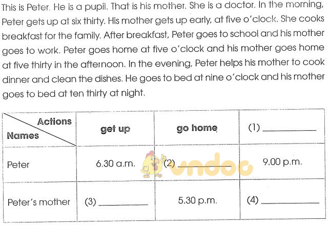 Bài tập cuối tuần môn Tiếng Anh lớp 4 - Tuần 19